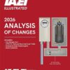 IAEI Analysis of Changes NEC 2026 Paperback